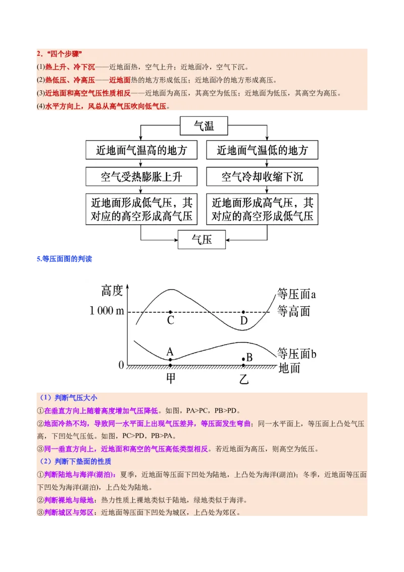 《第07讲热力环流与大气水平运动（复习讲义）（全国通用）（学生版）_地理_2026年_2026年高考地理一轮复习讲义+练习+课件（新教材新高考）-G55_2026版_专题03地球上的大气》第8页预览