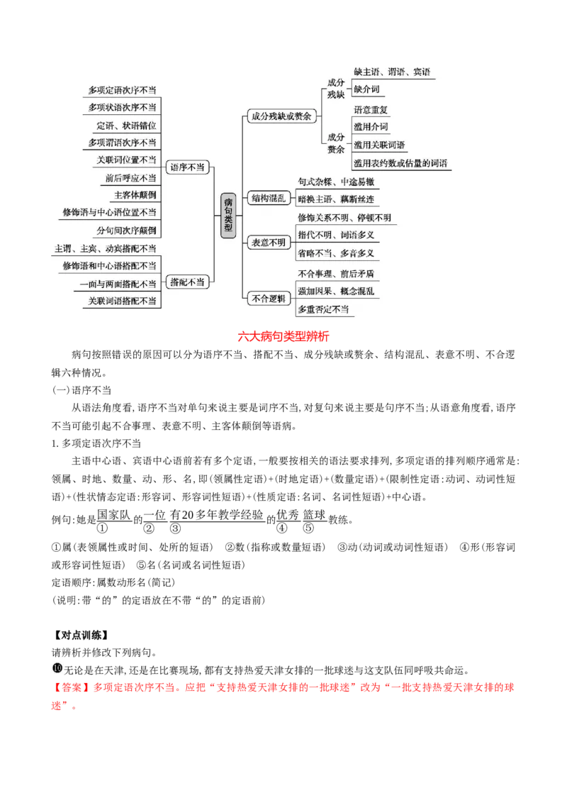 《05六大类病句类型的辨析及修改-_语文_一轮复习_2024年_2024年高考语文一轮复习之语言文字运用（全国通用）_资料》第2页预览