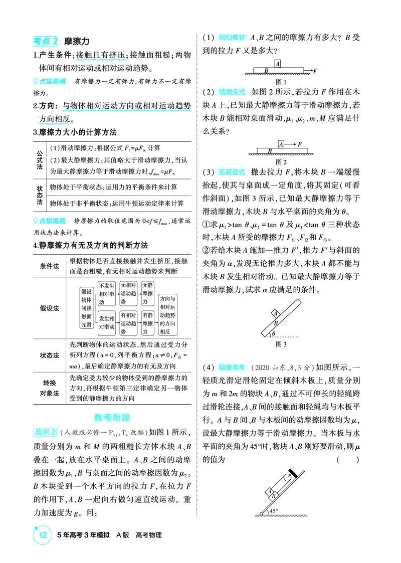 《1_精讲册PDF02-第2章相互作用_2026版教学资源包_202653高考总复习A版_江苏版_2026版.江苏版.选考总复习.物理.5·3A版_二、教师用书PDF_第2章相互作用_1_PDF教参电子书》第2页预览