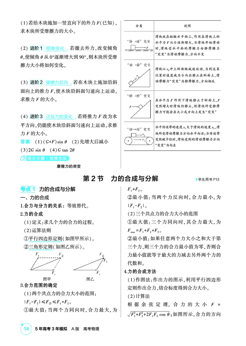 《1_精讲册PDF02-第2章相互作用_2026版教学资源包_202653高考总复习A版_江苏版_2026版.江苏版.选考总复习.物理.5·3A版_二、教师用书PDF_第2章相互作用_1_PDF教参电子书》第4页预览