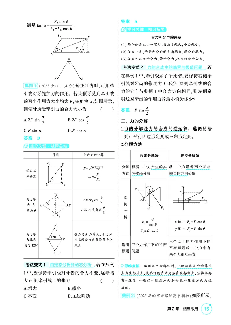 《1_精讲册PDF02-第2章相互作用_2026版教学资源包_202653高考总复习A版_江苏版_2026版.江苏版.选考总复习.物理.5·3A版_二、教师用书PDF_第2章相互作用_1_PDF教参电子书》第5页预览