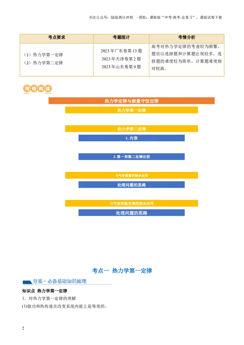《第69讲热力学定律与能量守恒定律（讲义）（原卷版）_04-物理-高考总复习_一轮复习_2024年_2024年高考物理一轮复习讲练测（讲义+练习+课件）（新高考）_讲义+练习》第2页预览