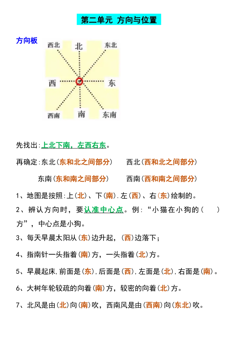 《二年级下册数学全册必考知识点汇总_2年级下册同步教辅_2下-数学_二下数学-必背资料通用》第2页预览