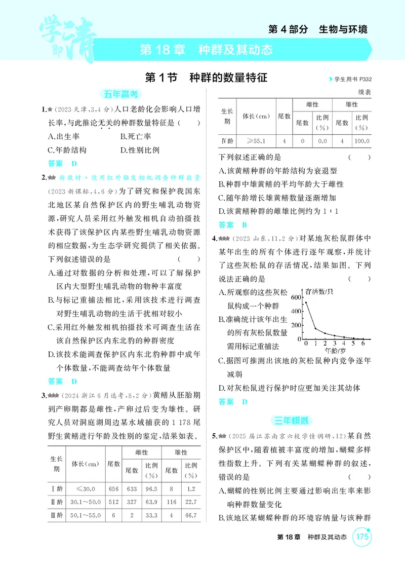 《1_精练册第18章种群及其动态_2026版教学资源包_202653高考总复习A版_新高考_生物_教师A版2026年.新高考版.生物.53_第4部分生物与环境_第18章种群及其动态_4_PDF教参电子书》第1页预览