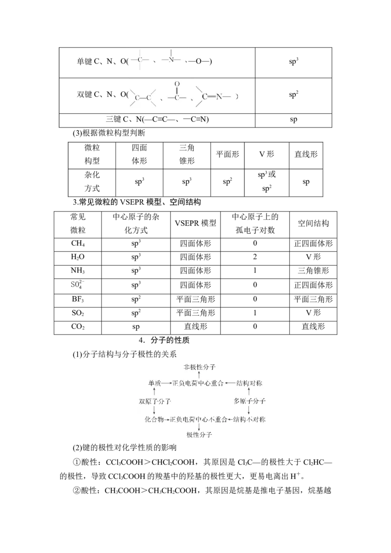 《11题型十一　分子结构与性质_2026版高中《二三轮复习+冲刺复习》》第2页预览