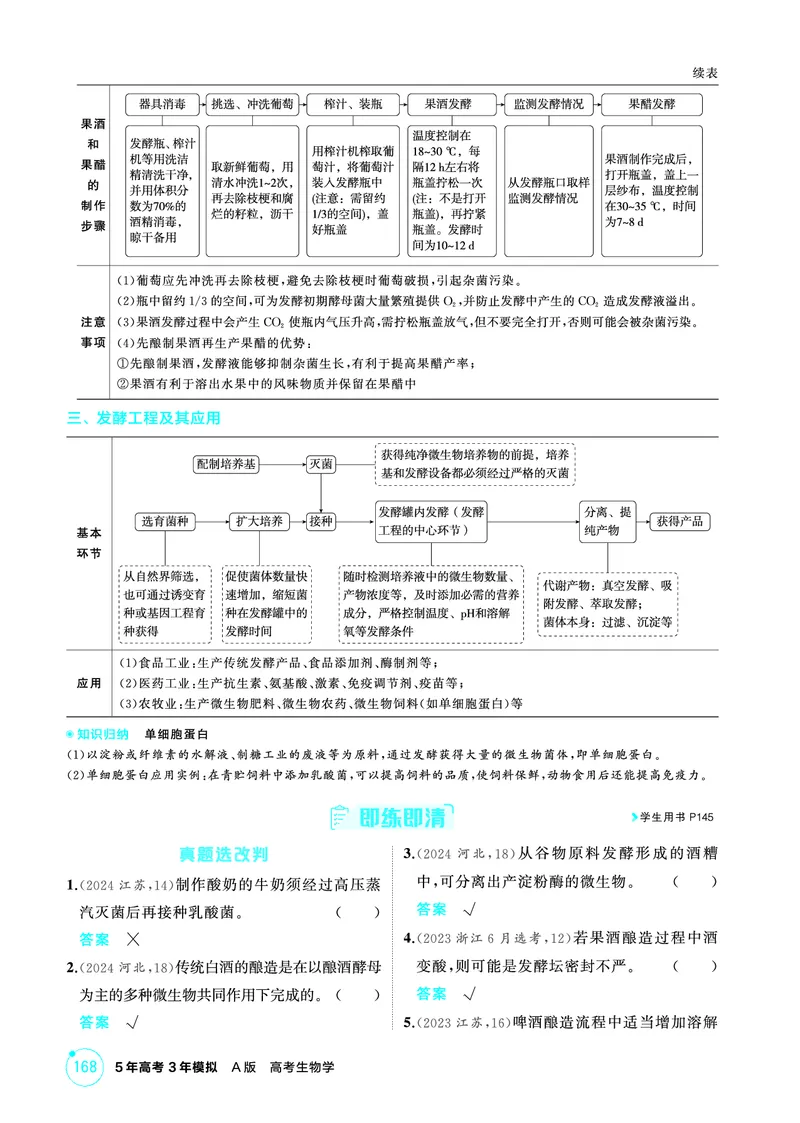 《1_精讲册-第19章发酵工程_2026版教学资源包_202653高考总复习A版_浙江版_2026版.浙江版.选考总复习.生物.5·3A版_第5部分生物技术与工程_第19章发酵工程_2_精讲册PDF》第2页预览