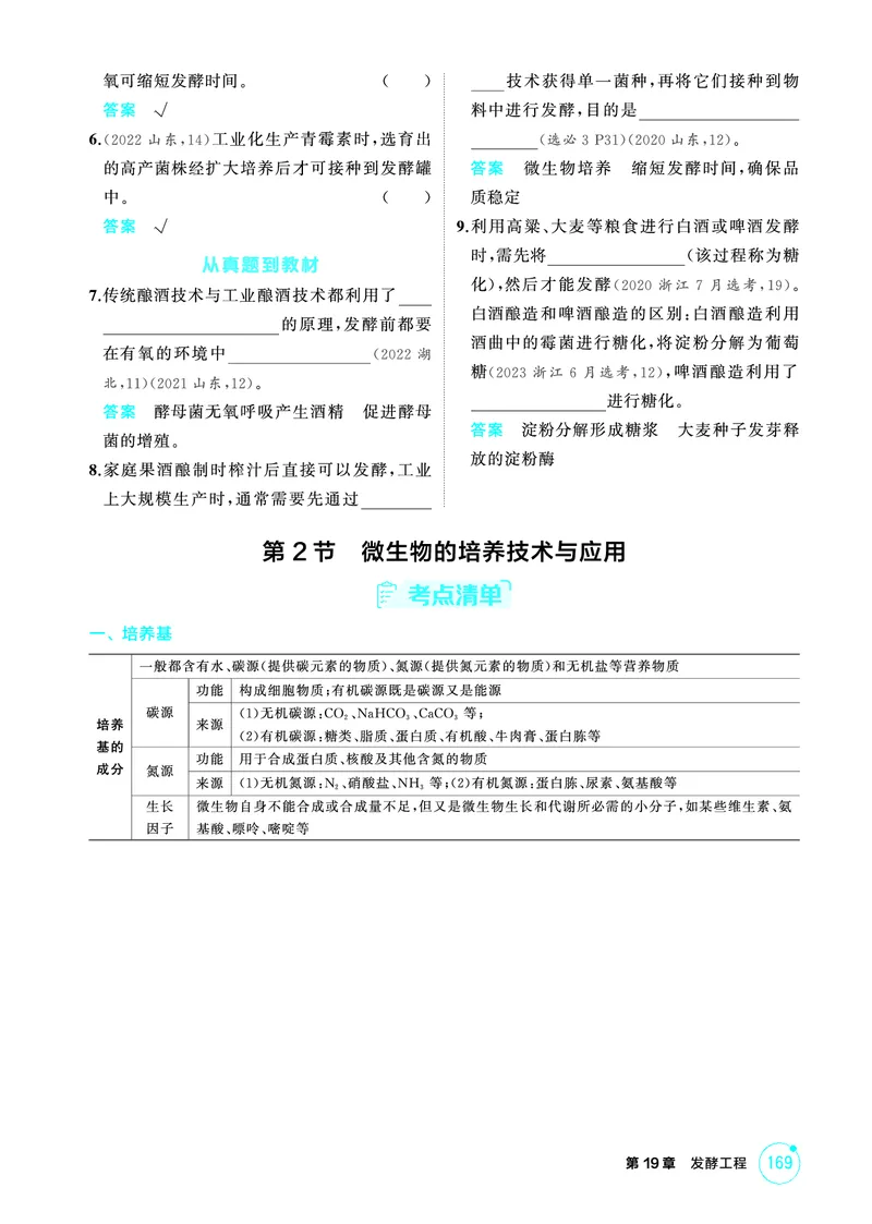 《1_精讲册-第19章发酵工程_2026版教学资源包_202653高考总复习A版_浙江版_2026版.浙江版.选考总复习.生物.5·3A版_第5部分生物技术与工程_第19章发酵工程_2_精讲册PDF》第3页预览