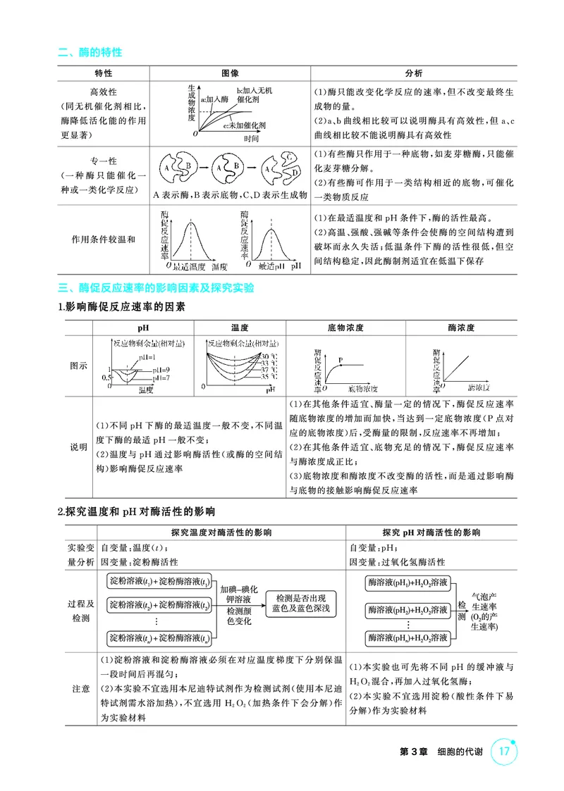 《1_精讲册-第3章细胞的代谢_2026版教学资源包_202653高考总复习A版_浙江版_2026版.浙江版.选考总复习.生物.5·3A版_第1部分分子与细胞_第3章细胞的代谢_2_精讲册PDF》第3页预览