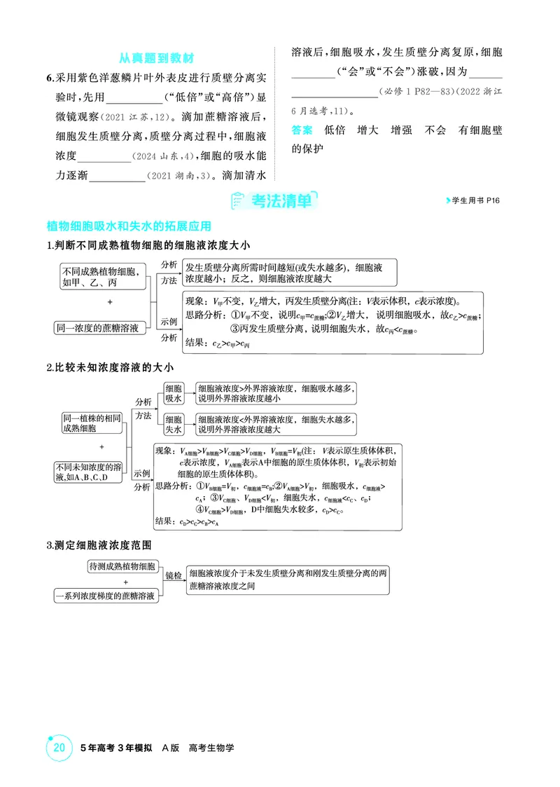 《1_精讲册-第3章细胞的代谢_2026版教学资源包_202653高考总复习A版_浙江版_2026版.浙江版.选考总复习.生物.5·3A版_第1部分分子与细胞_第3章细胞的代谢_2_精讲册PDF》第6页预览