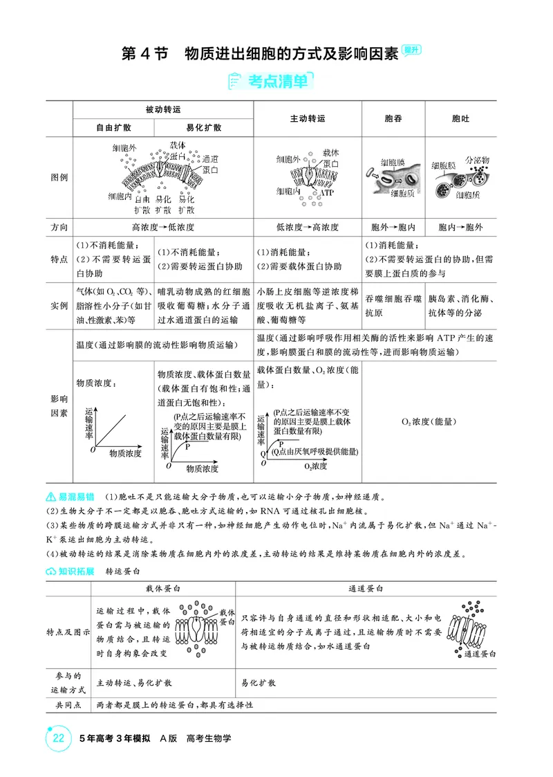 《1_精讲册-第3章细胞的代谢_2026版教学资源包_202653高考总复习A版_浙江版_2026版.浙江版.选考总复习.生物.5·3A版_第1部分分子与细胞_第3章细胞的代谢_2_精讲册PDF》第8页预览