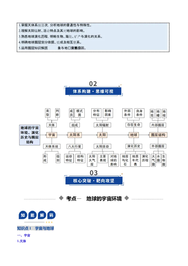 《第03讲地球的宇宙环境、演化历史与圈层结构（复习讲义）（全国通用）（学生版）_地理_2026年_2026年高考地理一轮复习讲义+练习+课件（新教材新高考）-G55_2026版_专题02地球的宇宙环境》第3页预览