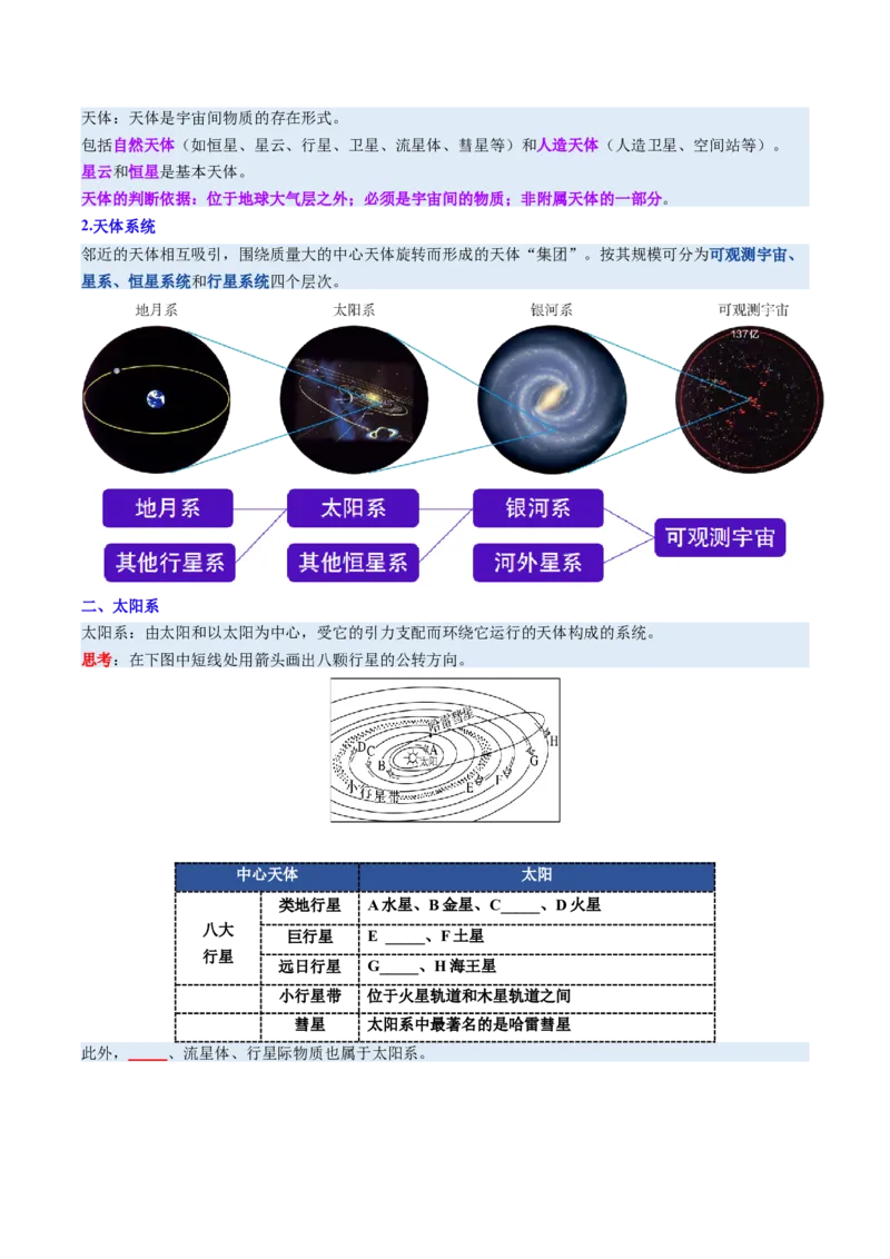 《第03讲地球的宇宙环境、演化历史与圈层结构（复习讲义）（全国通用）（学生版）_地理_2026年_2026年高考地理一轮复习讲义+练习+课件（新教材新高考）-G55_2026版_专题02地球的宇宙环境》第4页预览