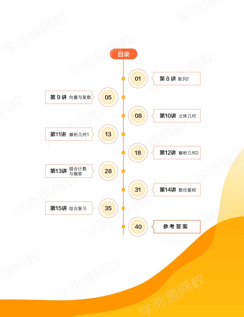 《练习册春下高一数学直播目标竞赛班（一试-冲刺）-75765b27ccaa_学而思高一全套_2020年春季高一_春季目标竞赛班高一数学直播班（一试-冲刺）16讲邹林强已完结16讲》第1页预览