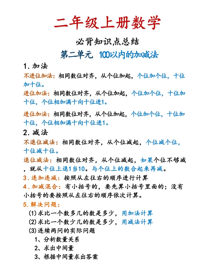 《二年级上册数学必背知识点总结_2年级上册同步教辅_2上-数学_二上数学-重点必背资料通用》第2页预览