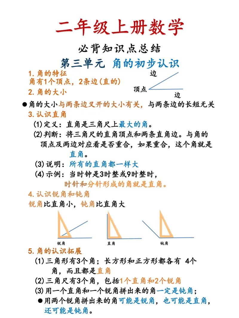 《二年级上册数学必背知识点总结_2年级上册同步教辅_2上-数学_二上数学-重点必背资料通用》第3页预览