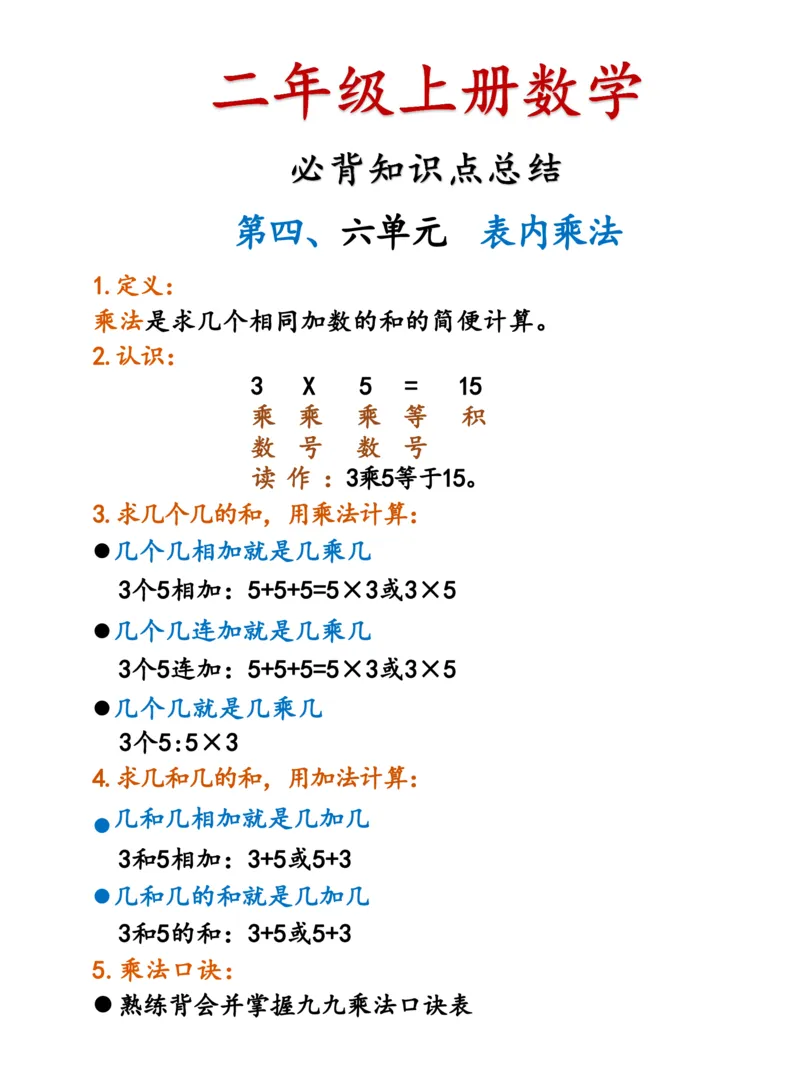 《二年级上册数学必背知识点总结_2年级上册同步教辅_2上-数学_二上数学-重点必背资料通用》第4页预览