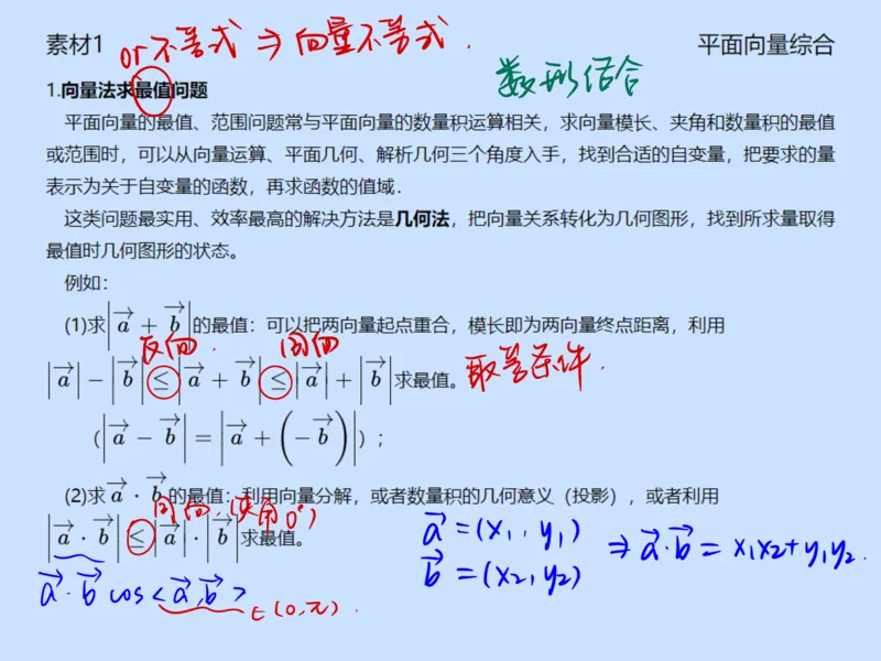 《第七讲雯雯笔记-145a4e8a0aa7_学而思高一全套_2020年春季高一_2020春季目标自招综评班高一数学直播班刘雯已完结16讲_gs46-20春季目标自招综评班高一数学直播班16讲》第2页预览