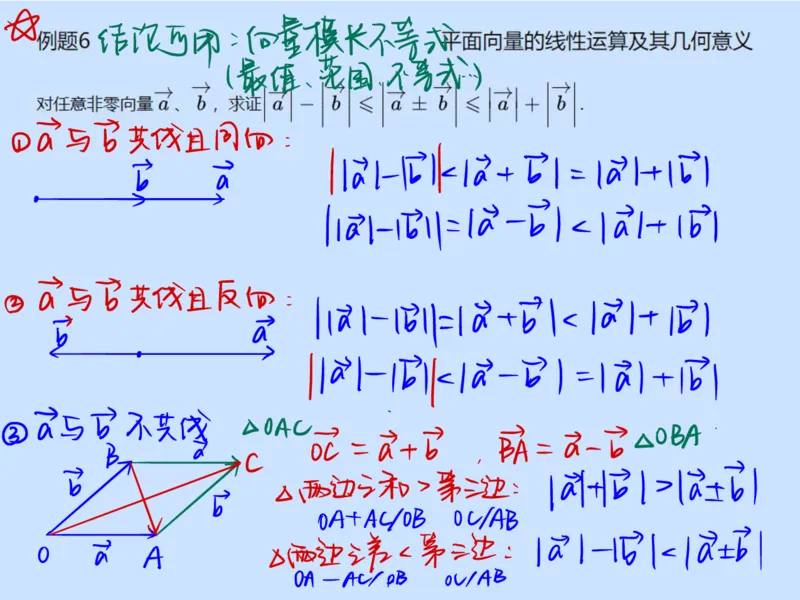 《第七讲雯雯笔记-145a4e8a0aa7_学而思高一全套_2020年春季高一_2020春季目标自招综评班高一数学直播班刘雯已完结16讲_gs46-20春季目标自招综评班高一数学直播班16讲》第3页预览