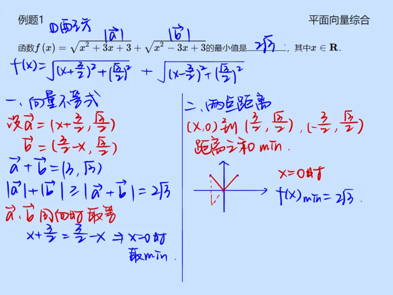 《第七讲雯雯笔记-145a4e8a0aa7_学而思高一全套_2020年春季高一_2020春季目标自招综评班高一数学直播班刘雯已完结16讲_gs46-20春季目标自招综评班高一数学直播班16讲》第4页预览