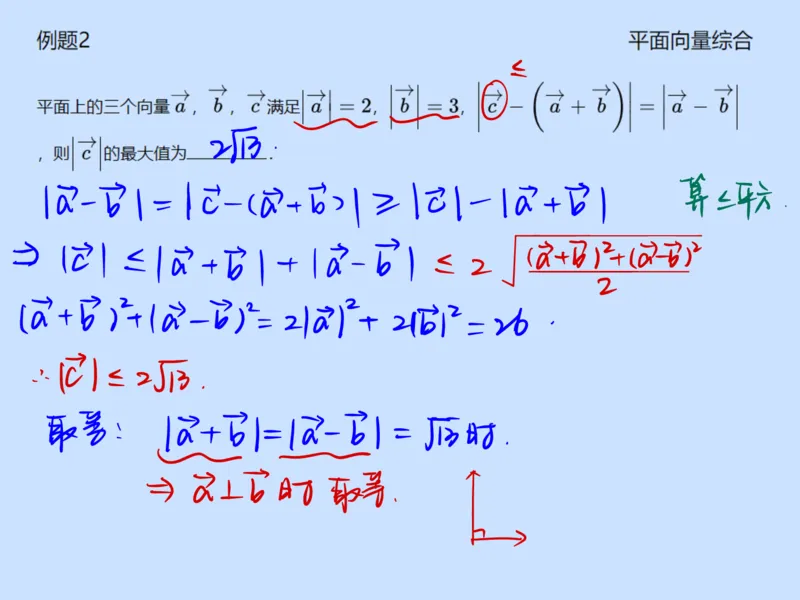 《第七讲雯雯笔记-145a4e8a0aa7_学而思高一全套_2020年春季高一_2020春季目标自招综评班高一数学直播班刘雯已完结16讲_gs46-20春季目标自招综评班高一数学直播班16讲》第7页预览