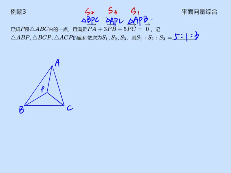 《第七讲雯雯笔记-145a4e8a0aa7_学而思高一全套_2020年春季高一_2020春季目标自招综评班高一数学直播班刘雯已完结16讲_gs46-20春季目标自招综评班高一数学直播班16讲》第8页预览