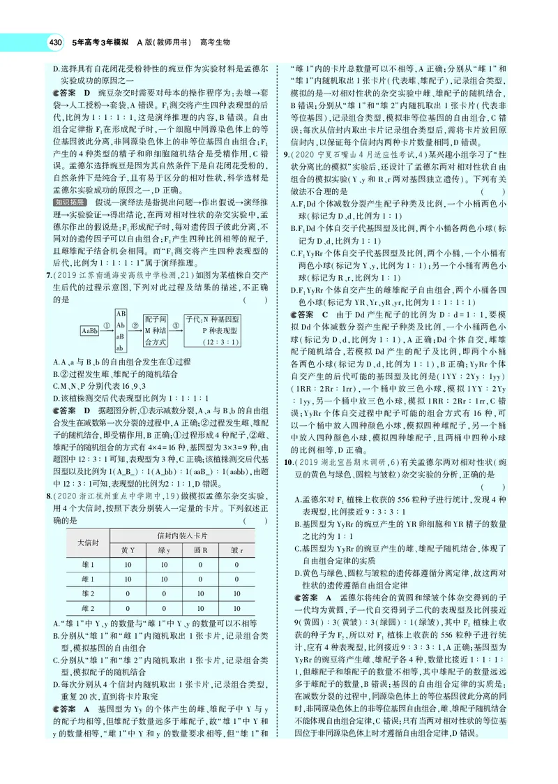 《专题11　基因的自由组合定律_2022版教学资源包_五年高考三年模拟_2022版新高考版选考总复习生物5·3A版_0125143739_专题11基因的自由组合定律_专题PDF_专题PDF_专题电子书》第5页预览