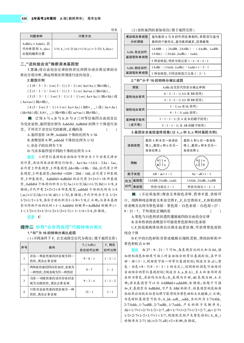 《专题11　基因的自由组合定律_2022版教学资源包_五年高考三年模拟_2022版新高考版选考总复习生物5·3A版_0125143739_专题11基因的自由组合定律_专题PDF_专题PDF_专题电子书》第9页预览