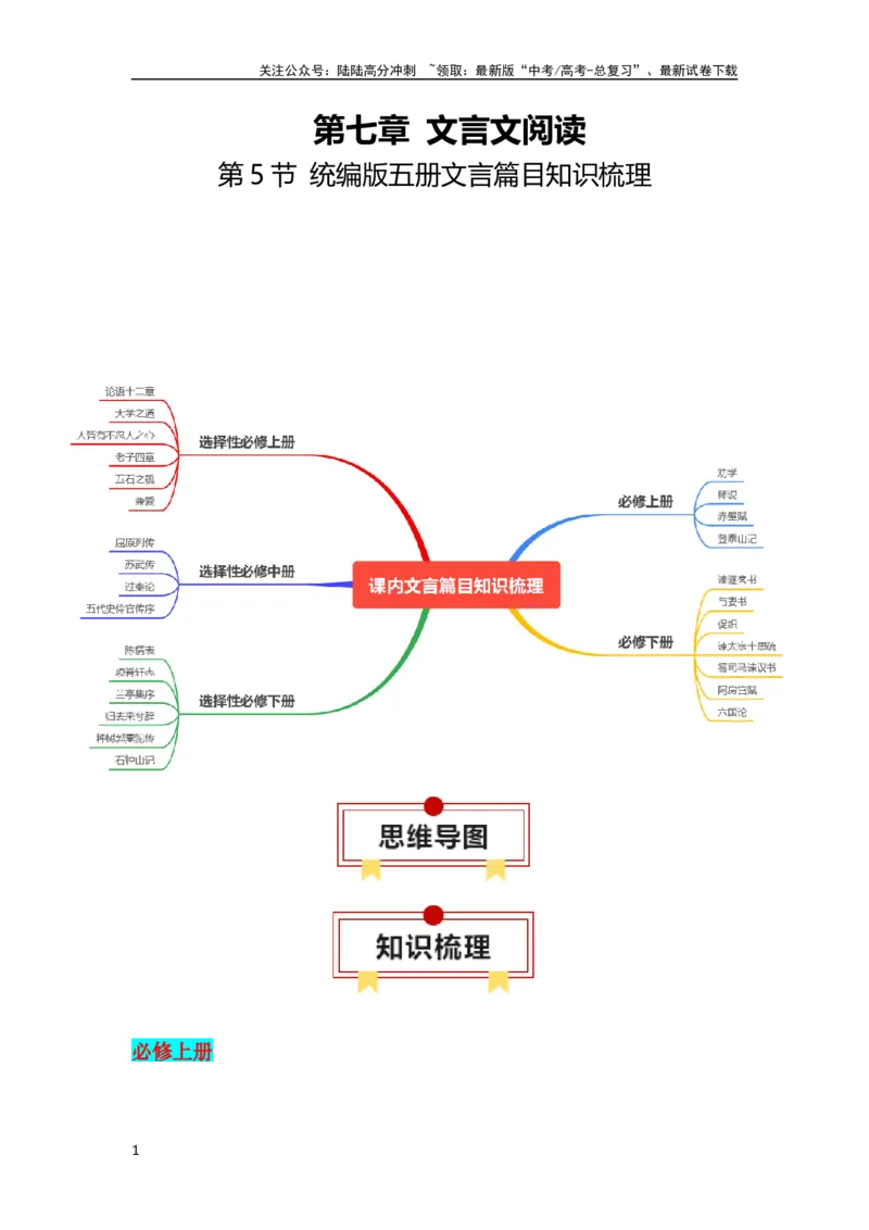《第5节统编版五册文言篇目知识梳理-2024年高考语文一轮复习知识清单（全国通用）（解析版）_一轮复习_2024年_2024年高考语文一轮复习知识清单梳理典例全国通用_第7章文言文阅读》第1页预览