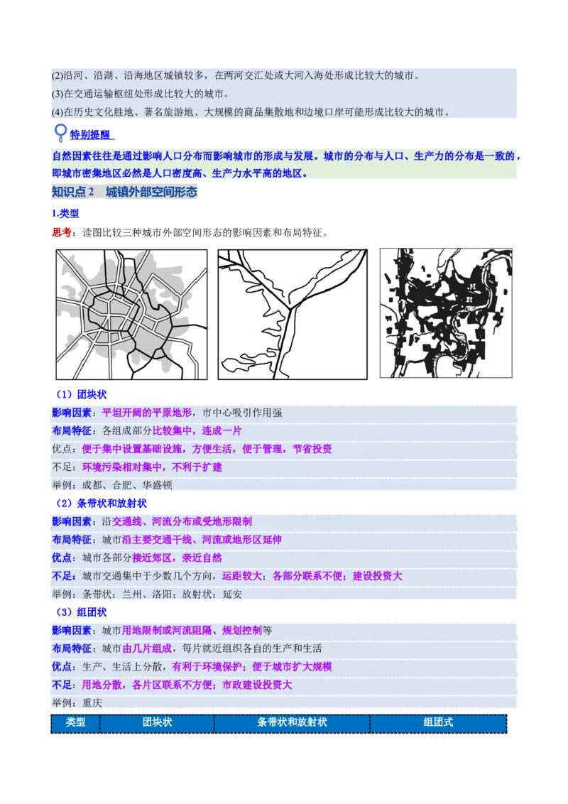 《第21讲城乡空间结构（复习讲义）（全国通用）（学生版）_地理_2026年_2026年高考地理一轮复习讲义+练习+课件（新教材新高考）-G55_2026版_专题09乡村和城镇》第10页预览