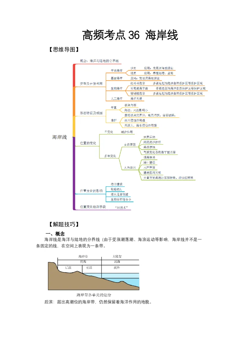 《高频考点36海岸线_地理_2026年-地理高考专项复习_42026年高考地理高频考点专项突破思维导图+解题技巧+专项突破》第1页预览