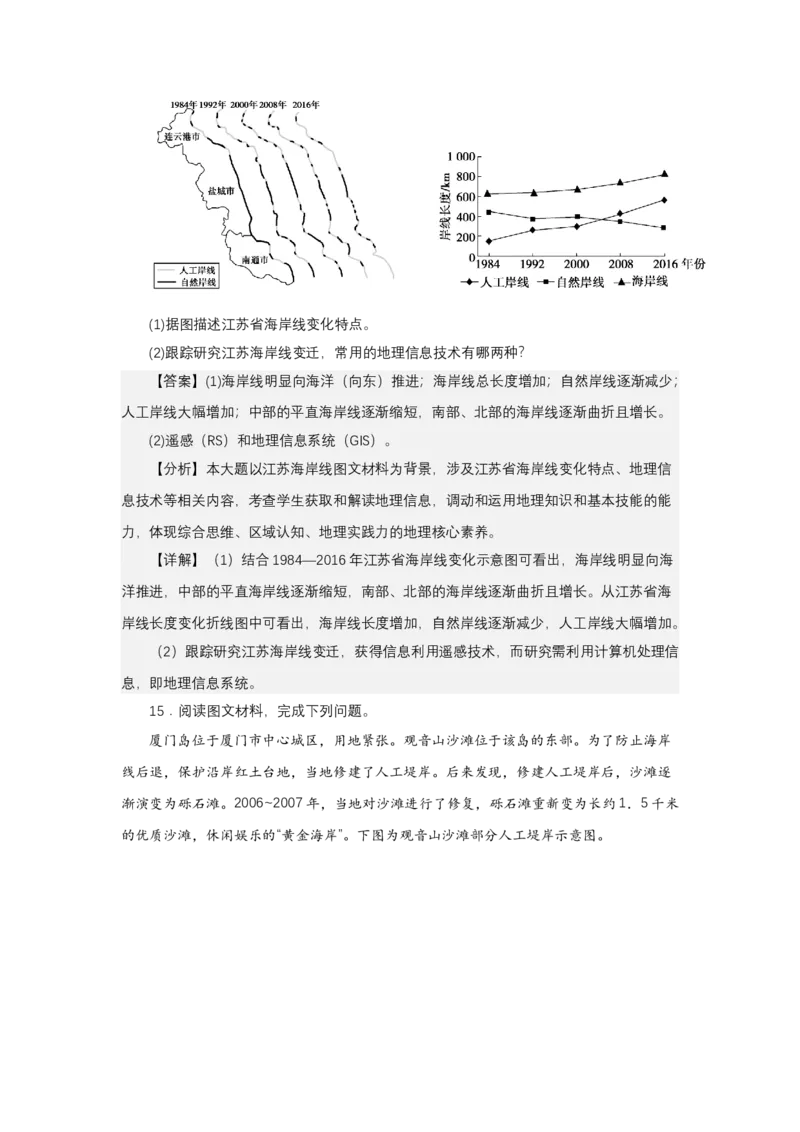 《高频考点36海岸线_地理_2026年-地理高考专项复习_42026年高考地理高频考点专项突破思维导图+解题技巧+专项突破》第10页预览