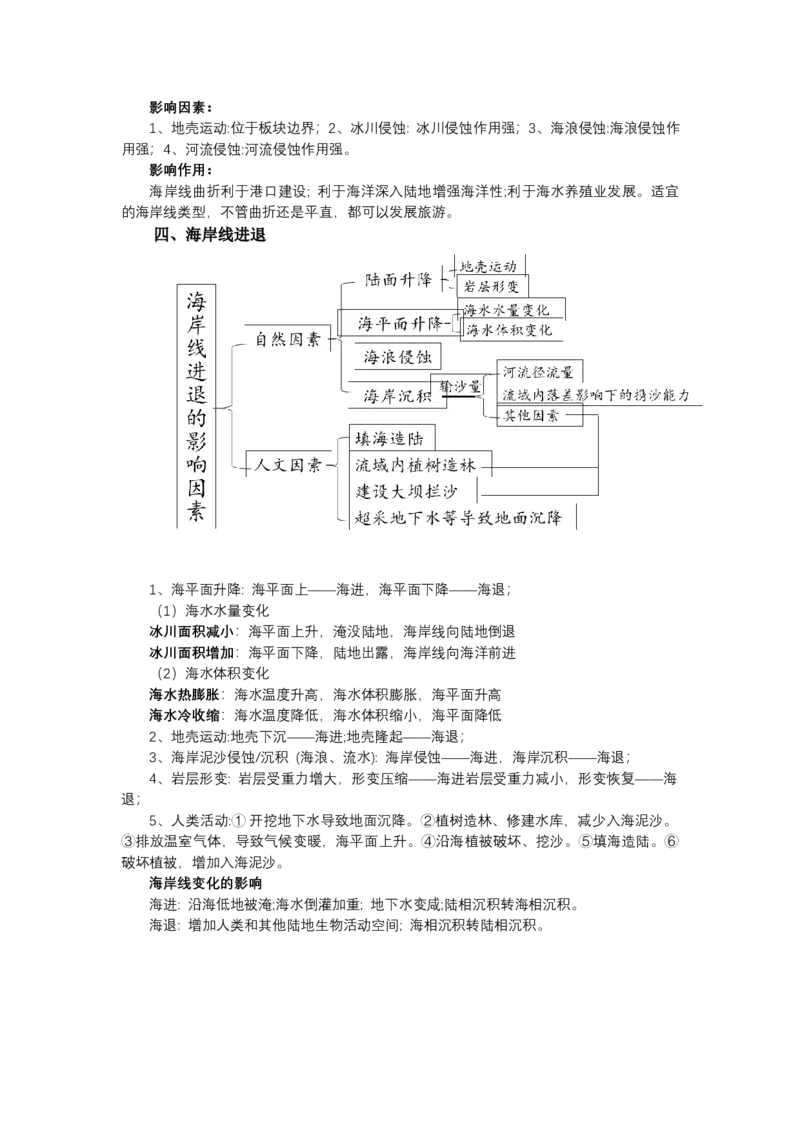 《高频考点36海岸线_地理_2026年-地理高考专项复习_42026年高考地理高频考点专项突破思维导图+解题技巧+专项突破》第3页预览
