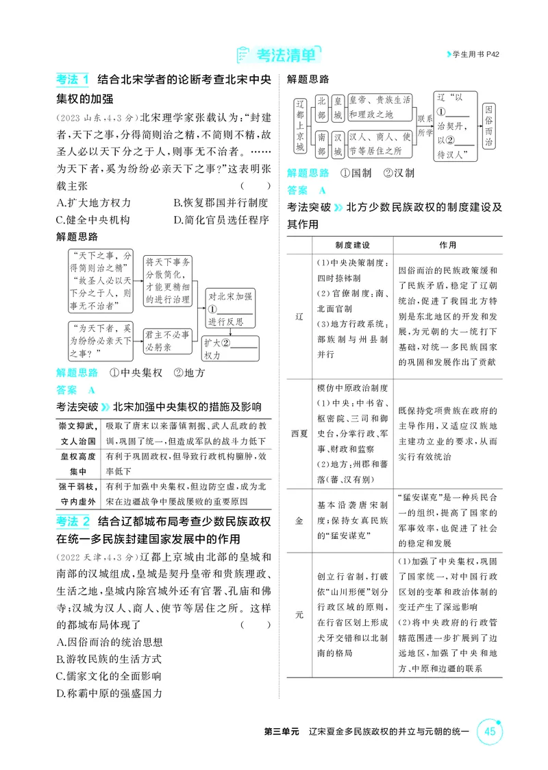 《1_精讲册-第三单元　辽宋夏金多民族政权的并立与元朝的统一_2026版教学资源包_202653高考总复习A版_山东版_2026版.山东版.选考总复习.历史.5·3A版_二、教师用书PDF_第一部分中国古代史》第6页预览