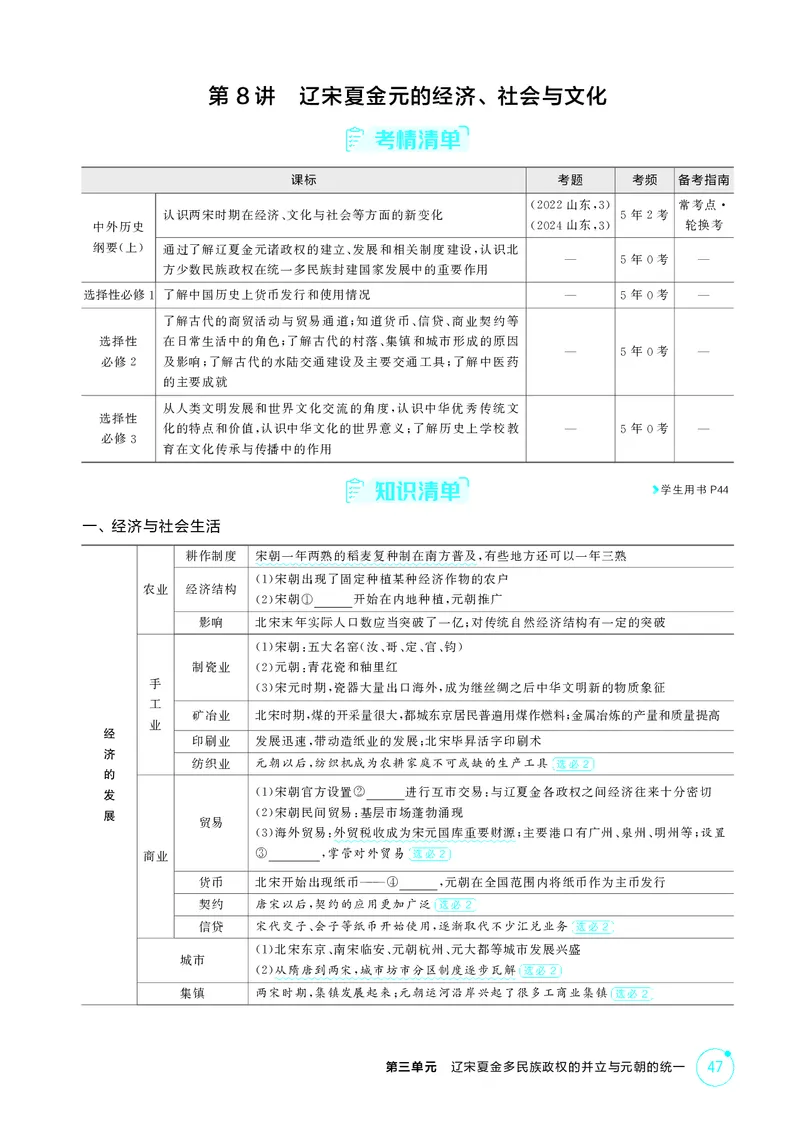 《1_精讲册-第三单元　辽宋夏金多民族政权的并立与元朝的统一_2026版教学资源包_202653高考总复习A版_山东版_2026版.山东版.选考总复习.历史.5·3A版_二、教师用书PDF_第一部分中国古代史》第8页预览