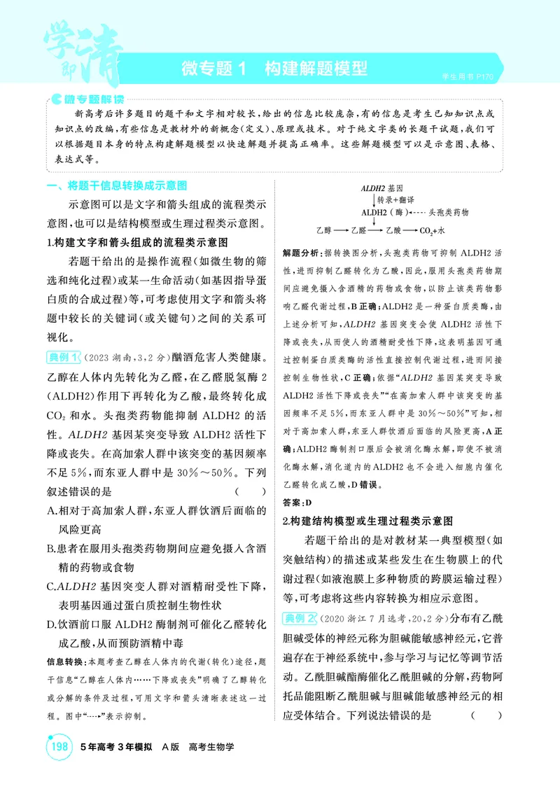 《1_精讲册-微专题1构建解题模型_2026版教学资源包_202653高考总复习A版_浙江版_2026版.浙江版.选考总复习.生物.5·3A版_微专题_微专题1构建解题模型_2_精讲册PDF》第1页预览
