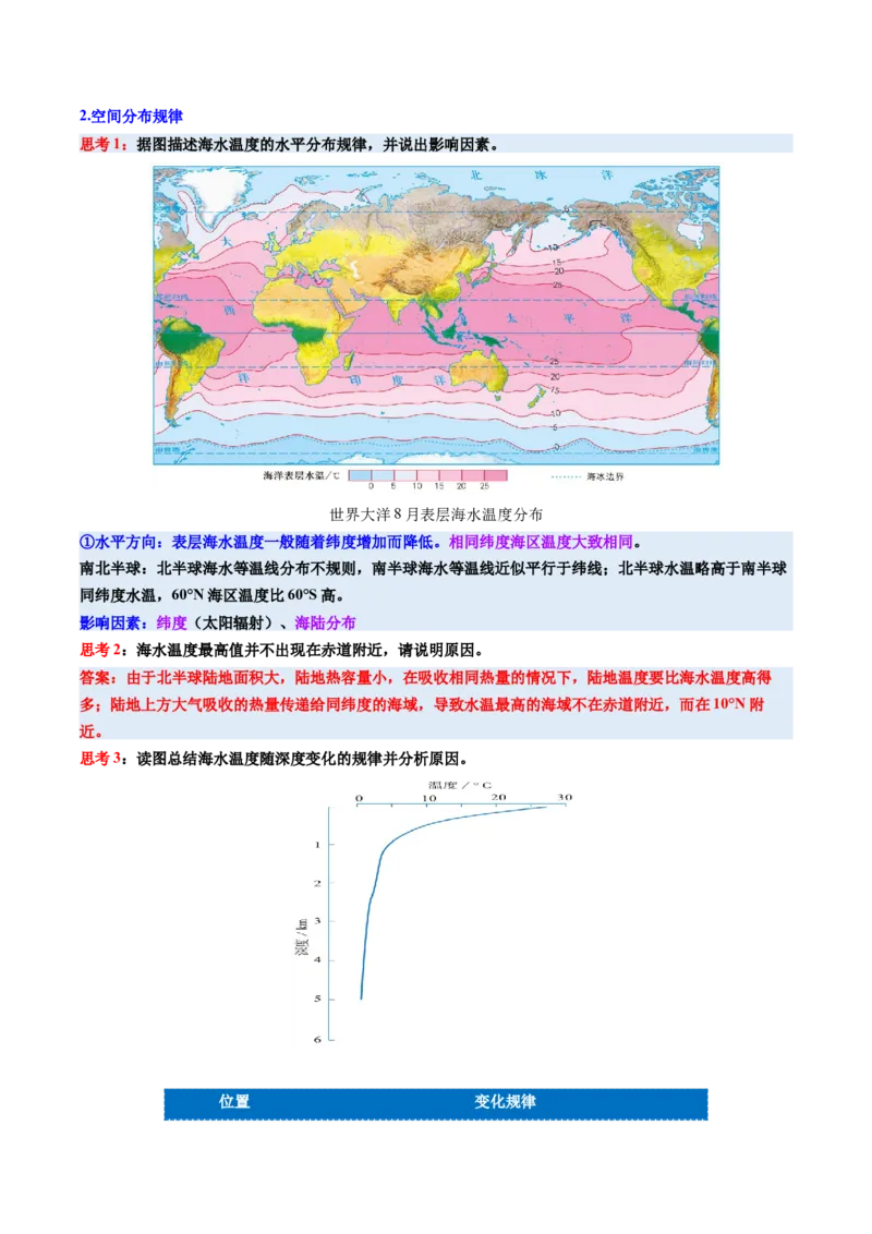 《第11讲海水的性质和运动（复习讲义）（全国通用）（教师版）_地理_2026年_2026年高考地理一轮复习讲义+练习+课件（新教材新高考）-G55_2026版_专题04地球上的水》第4页预览