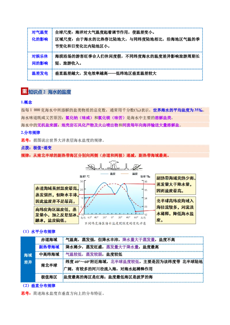 《第11讲海水的性质和运动（复习讲义）（全国通用）（教师版）_地理_2026年_2026年高考地理一轮复习讲义+练习+课件（新教材新高考）-G55_2026版_专题04地球上的水》第7页预览
