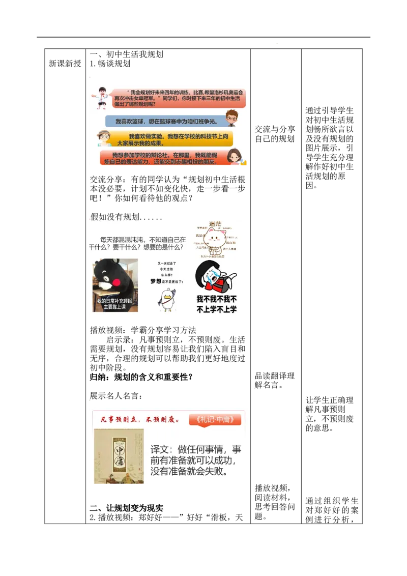 《1.1.2规划初中生活_初中全科知识点总结和试卷_赠送习题试卷_初中3年学习辅助资料_1、初中学习资料_2024秋改版_七上最新版道德课件_教案》第2页预览