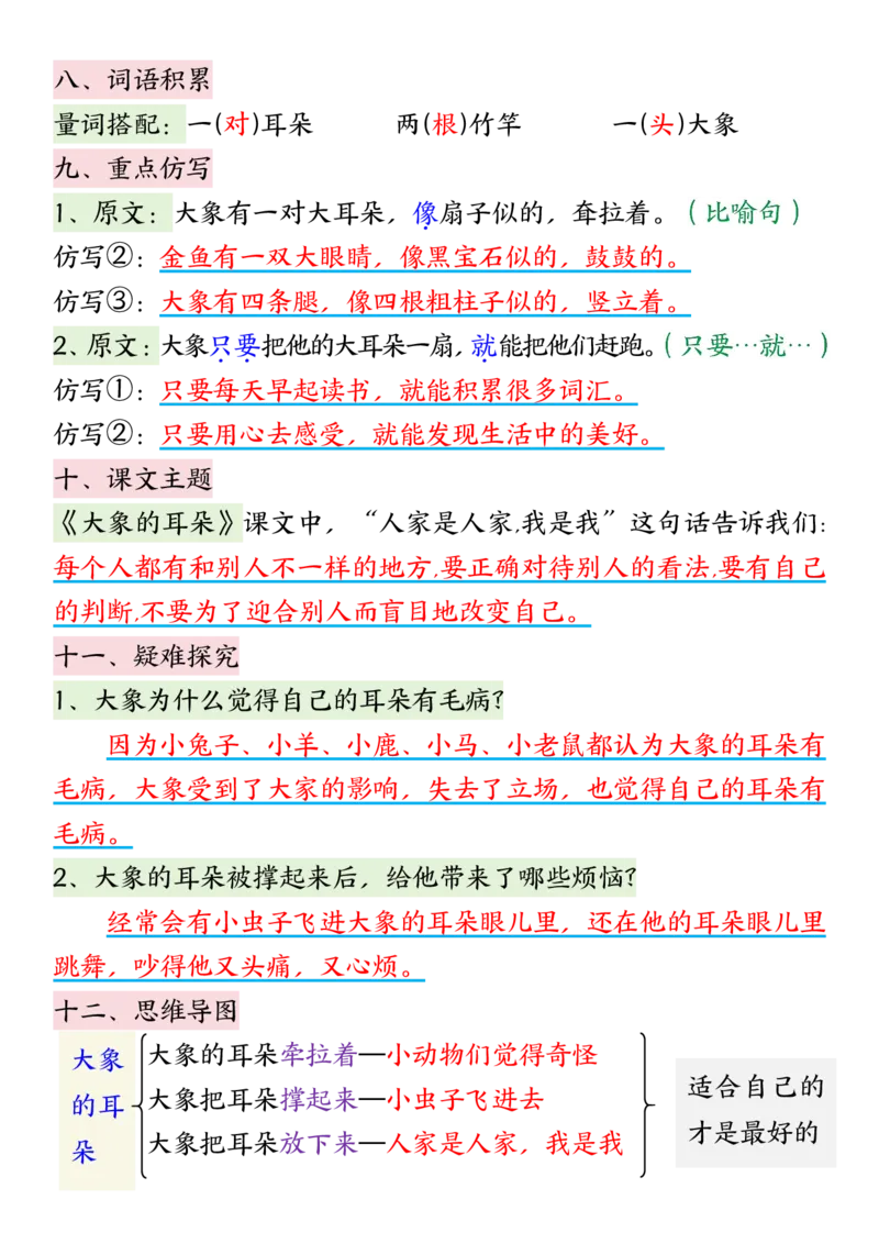 《二年级（下）语文七八单元每课知识点_2年级下册同步教辅_2下-语文_二下语文-重点必备资料》第2页预览