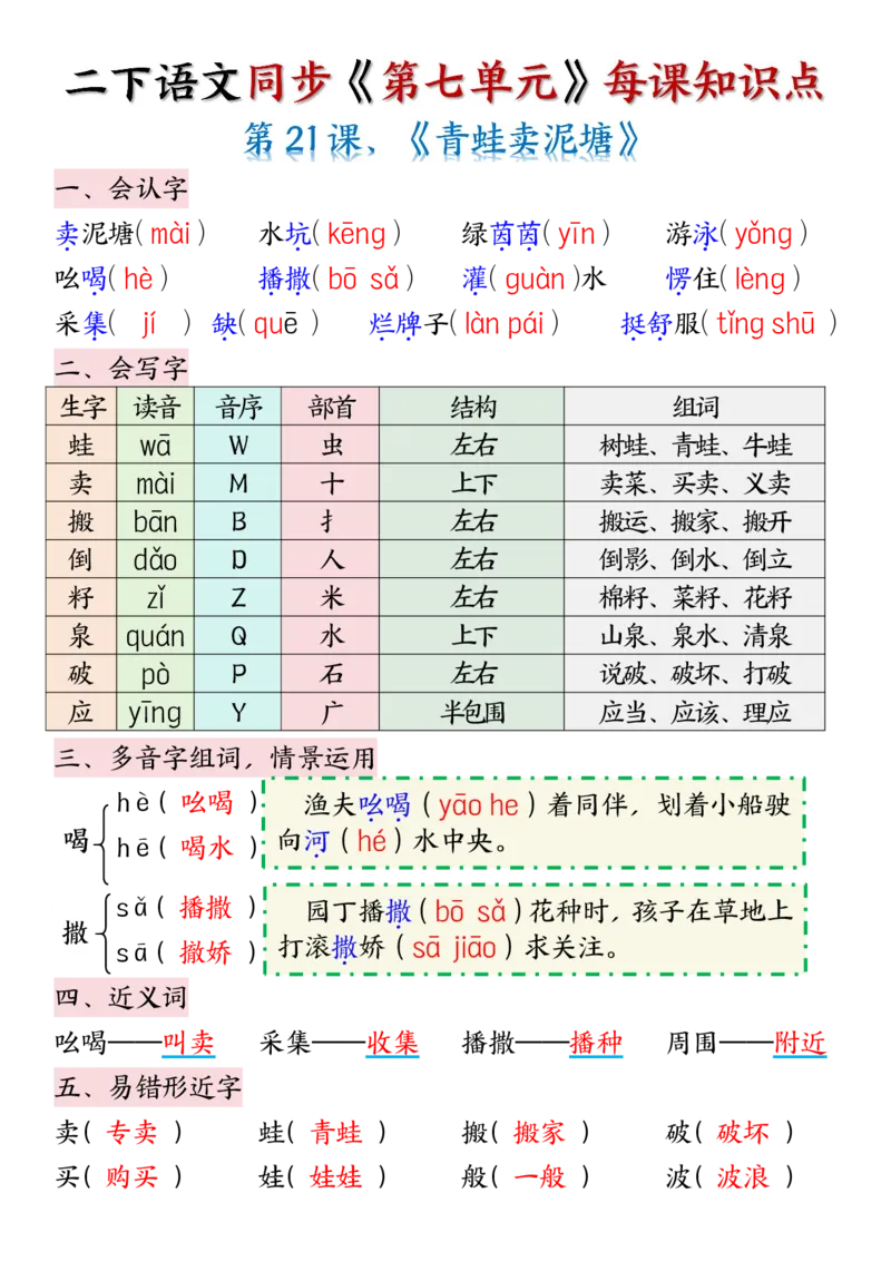 《二年级（下）语文七八单元每课知识点_2年级下册同步教辅_2下-语文_二下语文-重点必备资料》第5页预览