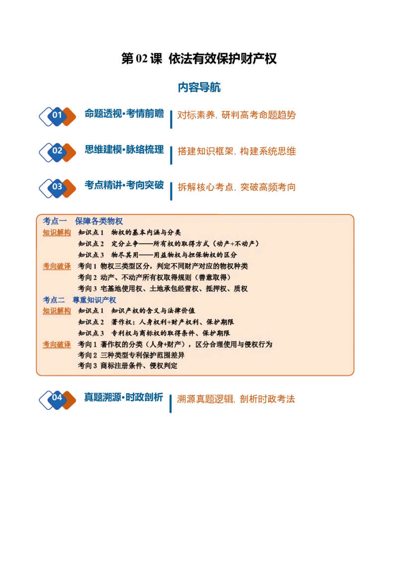 《第02课依法有效保护财产权（复习讲义）（全国通用）（教师版）_zheng治_2027年高考政治一轮_2027年高考政治一轮复习讲义+练习+课件（新教材新高考）-G55_2027版》第1页预览