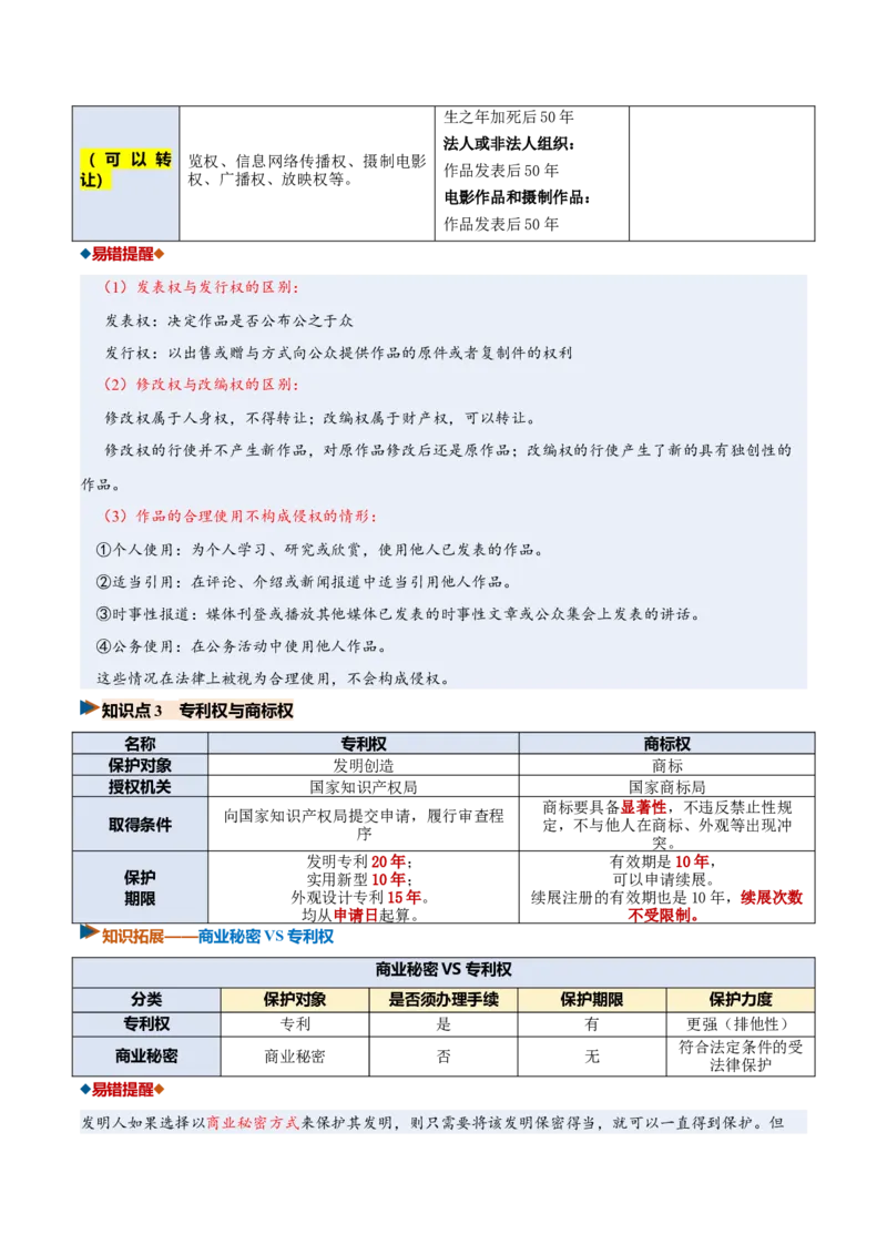 《第02课依法有效保护财产权（复习讲义）（全国通用）（教师版）_zheng治_2027年高考政治一轮_2027年高考政治一轮复习讲义+练习+课件（新教材新高考）-G55_2027版》第8页预览