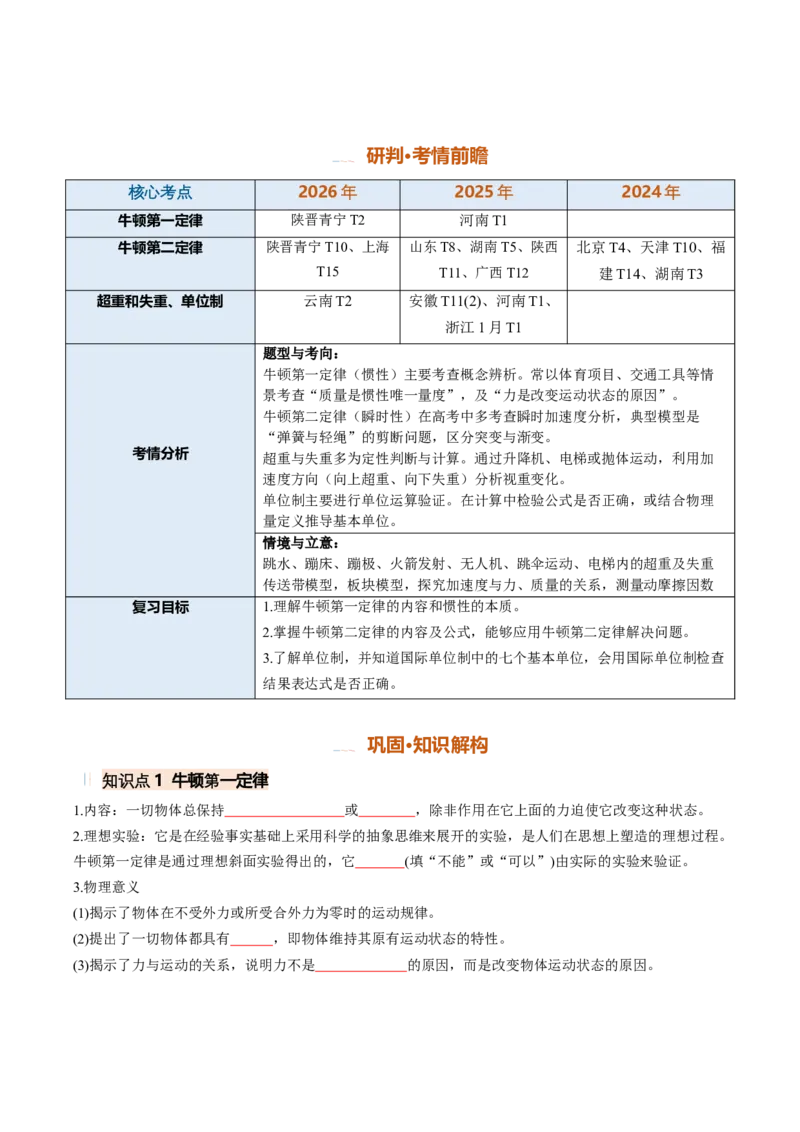 《第07讲牛顿运动定律（专项训练）（安徽专用）（学生版）_地理_2027年高考地理一轮_2027年高考物理一轮课件+讲义+练习（安徽专用）-G326_2027版》第2页预览