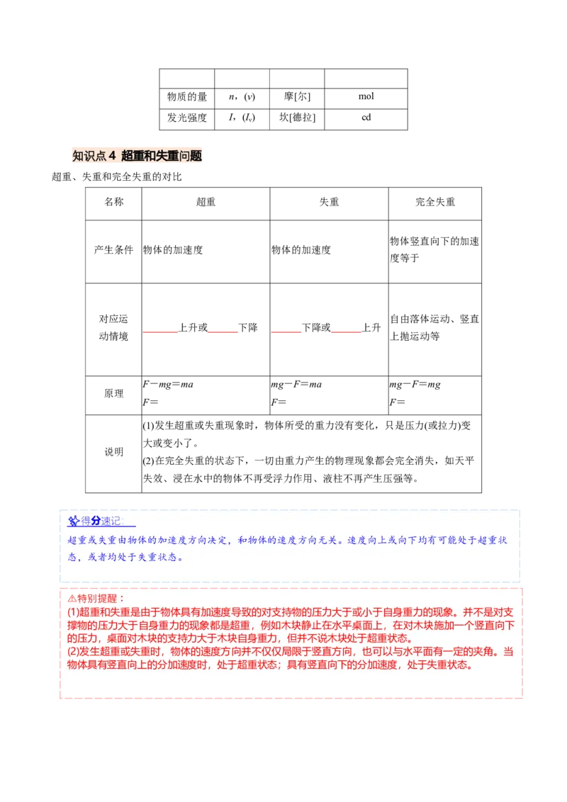 《第07讲牛顿运动定律（专项训练）（安徽专用）（学生版）_地理_2027年高考地理一轮_2027年高考物理一轮课件+讲义+练习（安徽专用）-G326_2027版》第5页预览
