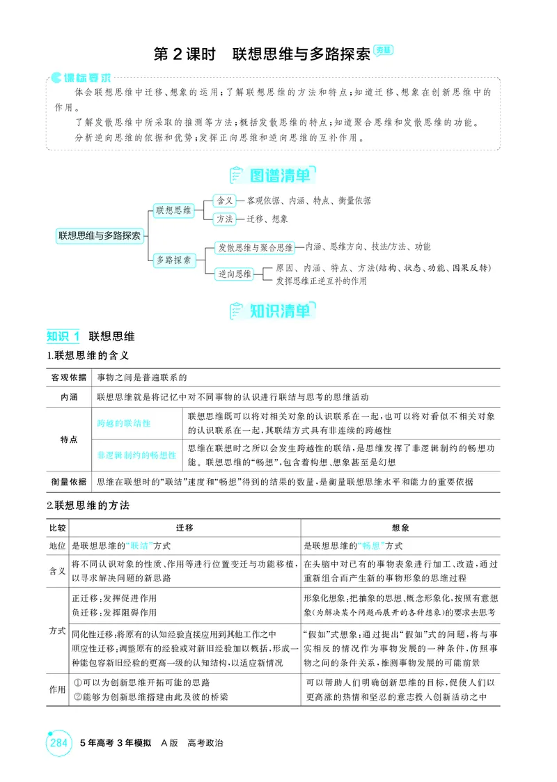 《1_精讲册-第2课时　联想思维与多路探索_2026版教学资源包_202653高考总复习A版_山东版_2026版.山东版.选考总复习.政治.5·3A版_一、图书电子教参_选择性必修3逻辑与思维_2_精讲册PDF》第1页预览