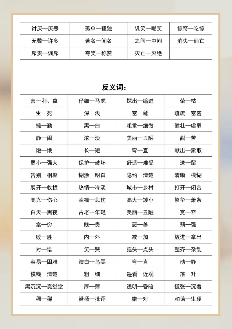 《二年级语文近义词和反义词汇总整理_2年级上册同步教辅_2上-语文_二上语文-重点必背资料》第2页预览