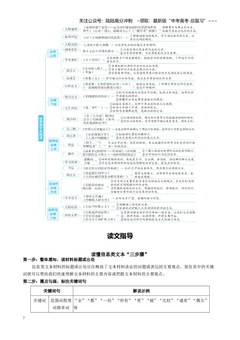 《第一部分信息类文本阅读起始课感知高考·明确考情（讲义教师版）_一轮复习_2026年-语文一轮复习_2026年高考语文一轮复习精讲课堂（全国通用）-G385_资料》第7页预览
