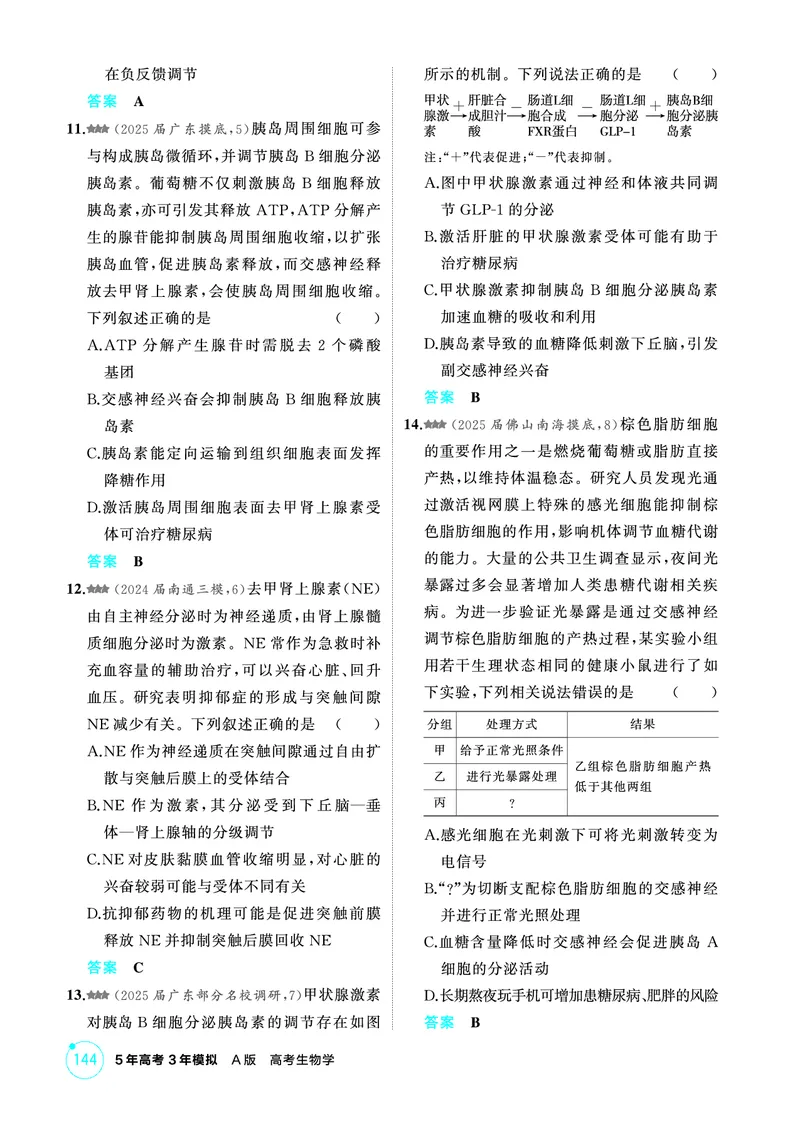 《1_精练册-第15章体液调节_2026版教学资源包_202653高考总复习A版_广东版_2026版.广东版.选考总复习.生物.5·3A版_第3部分稳态与调节_第15章体液调节_4_PDF教参电子书》第5页预览