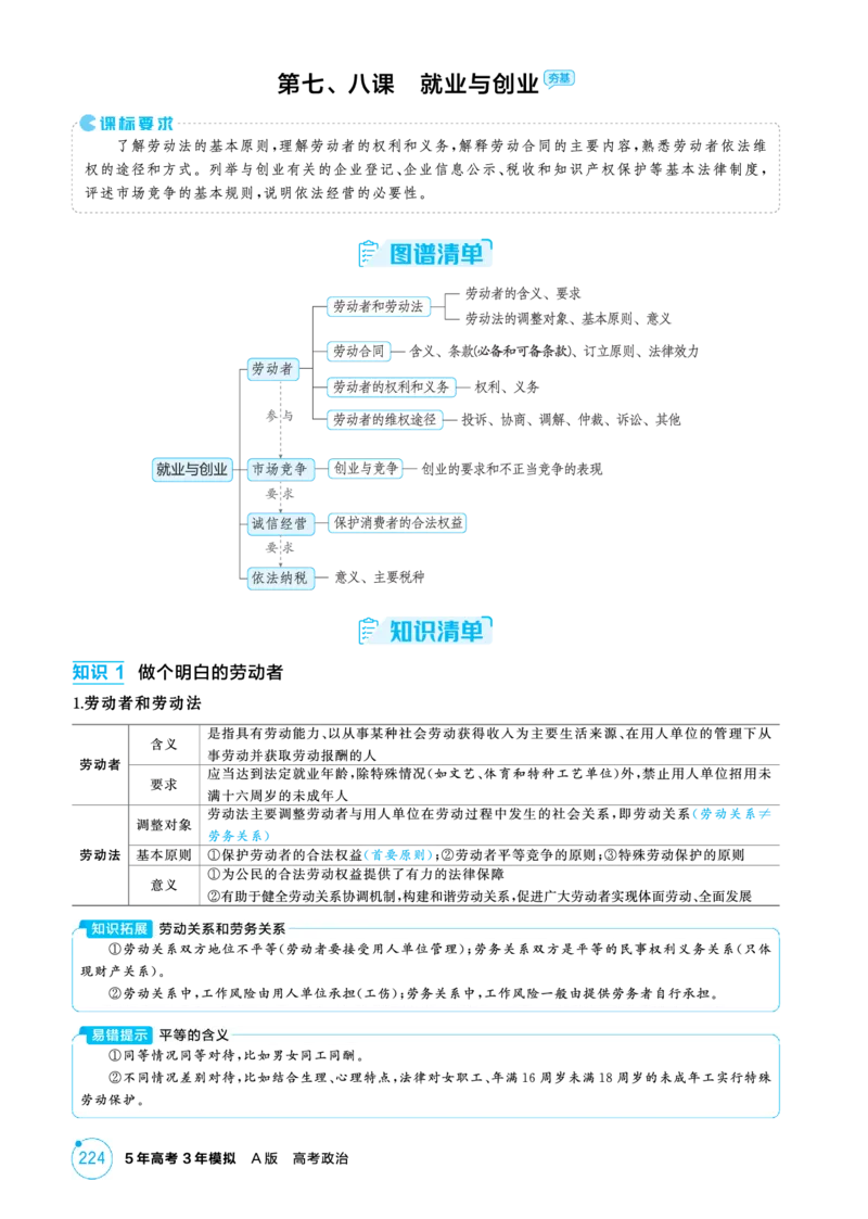 《1_精讲册PDF-第七、八课就业与创业_2026版教学资源包_202653高考总复习A版_江苏版_2026版.江苏版.选考总复习.政治.5·3A版_一、图书电子教参_选择性必修2法律与生活_第七、八课就业与创业》第1页预览