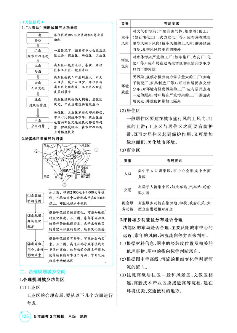 《1_精讲册-第八章　乡村与城镇_2026版教学资源包_202653高考总复习A版_新高考_地理_教师A版2026年.新高考版.地理.53_第八章乡村与城镇_2_精讲册PDF》第4页预览